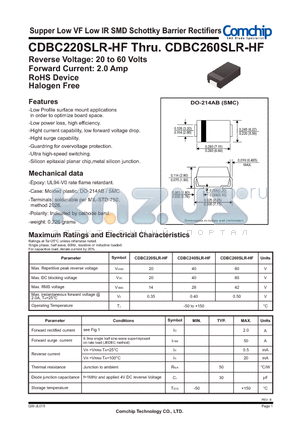 CDBC240SLR-HF datasheet - Supper Low VF Low IR SMD Schottky Barrier Rectifiers