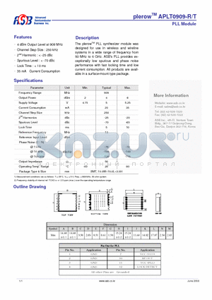 APLT0909-RT datasheet - PLL Module