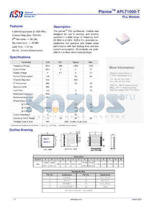 APLT1000-T datasheet - PLL Module