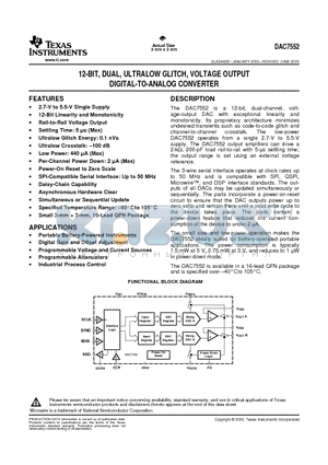 DAC7552IRGTR datasheet - 12-BIT, DUAL, ULTRALOW GLITCH, VOLTAGE OUTPUT DIGITAL-TO-ANALOG CONVERTER