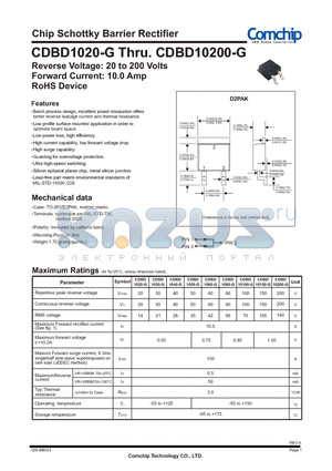 CDBD10100-G datasheet - Chip Schottky Barrier Rectifier
