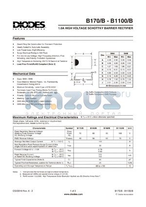 B170-13-F datasheet - 1.0A HIGH VOLTAGE SCHOTTKY BARRIER RECTIFIER