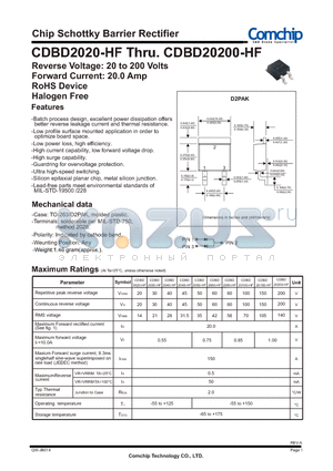 CDBD2040-HF datasheet - Chip Schottky Barrier Rectifier