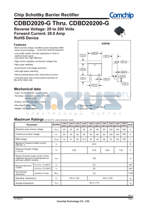CDBD2050-G datasheet - Chip Schottky Barrier Rectifier