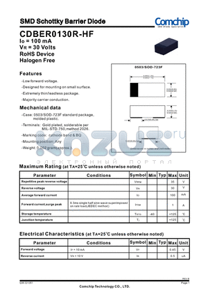 CDBER0130R-HF datasheet - SMD Schottky Barrier Diode