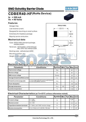 CDBER40-HF datasheet - SMD Schottky Barrier Diode