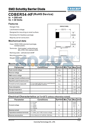 CDBER54-HF datasheet - SMD Schottky Barrier Diode