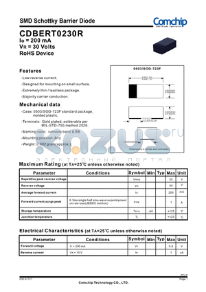 CDBERT0230R datasheet - SMD Schottky Barrier Diode