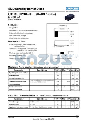 CDBF0230-HF datasheet - SMD Schottky Barrier Diode