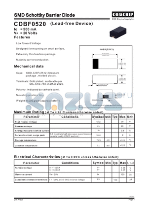 CDBF0520 datasheet - SMD Schottky Barrier Diode