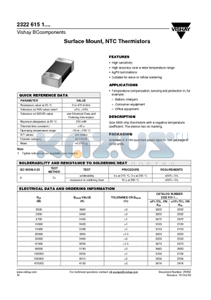 23226151 datasheet - Surface Mount, NTC Thermistors