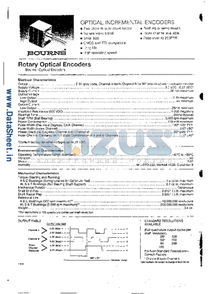ENC2O-B28-R00050 datasheet - OPTICAL INTREMNETA ENCDES
