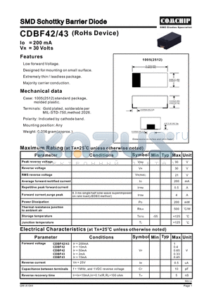 CDBF43 datasheet - SMD Schottky Barrier Diode