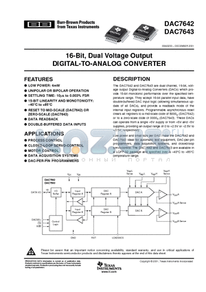 DAC7643VFBT datasheet - 16-Bit, Dual Voltage Output DIGITAL-TO-ANALOG CONVERTER