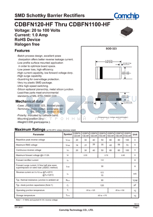 CDBFN120-HF datasheet - SMD Schottky Barrier Rectifiers