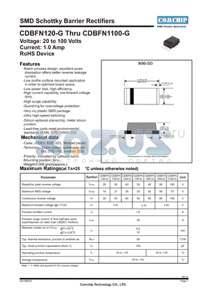 CDBFN130-G datasheet - SMD Schottky Barrier Rectifiers