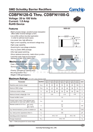 CDBFN130-G datasheet - SMD Schottky Barrier Rectifiers
