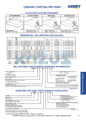 C0805P101K1MC datasheet - CAPACITOR OUTLINE DRAWINGS