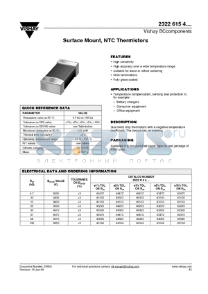 232261545103 datasheet - Surface Mount, NTC Thermistors