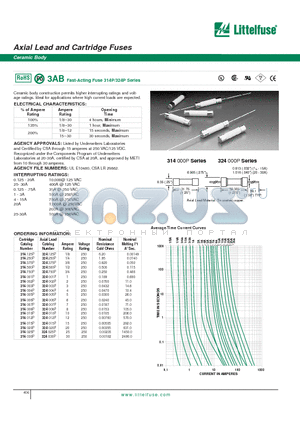 314006P datasheet - Axial Lead and Cartridge Fuses - Ceramic Body