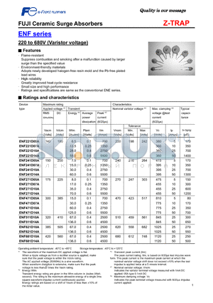 ENF241D05A datasheet - 220 TO 680V (VARISTOR VOLTAGE)