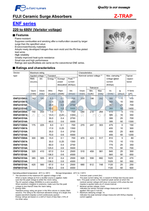 ENF271D05A datasheet - 220 TO 680V (VARISTOR VOLTAGE)