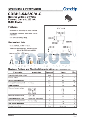 CDBH3-54 datasheet - Small Signal Schottky Diodes