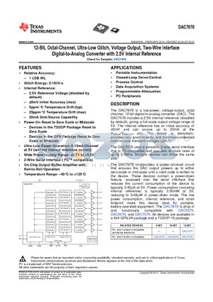 DAC7678SPWR datasheet - 12-Bit, Octal-Channel, Ultra-Low Glitch, Voltage Output, Two-Wire Interface Digital-to-Analog Converter with 2.5V Internal Reference