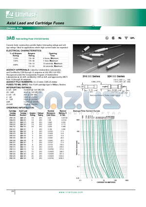 314030 datasheet - Axial Lead and Cartridge Fuses - Ceramic Body