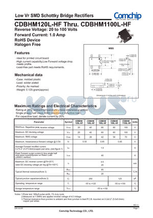 CDBHM1100L-HF datasheet - Low VF SMD Schottky Bridge Rectifiers