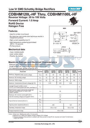 CDBHM120L-HF datasheet - Low VF SMD Schottky Bridge Rectifiers