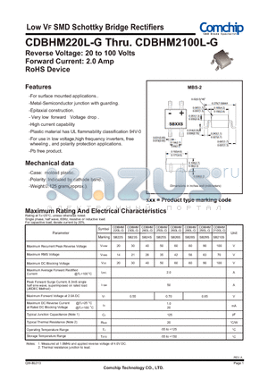 CDBHM2100L-G datasheet - Low VF SMD Schottky Bridge Rectifiers