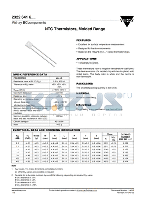 23226416.474 datasheet - NTC Thermistors, Molded Range