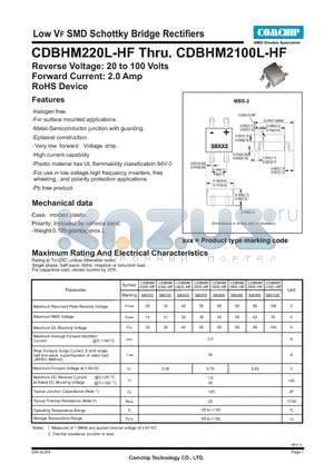 CDBHM250L-HF datasheet - Low VF SMD Schottky Bridge Rectifiers