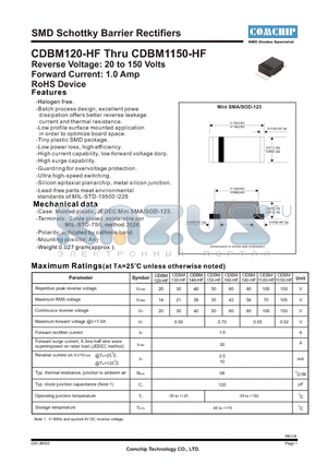 CDBM1100-HF datasheet - SMD Schottky Barrier Rectifiers