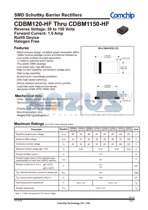 CDBM120-HF datasheet - SMD Schottky Barrier Rectifiers