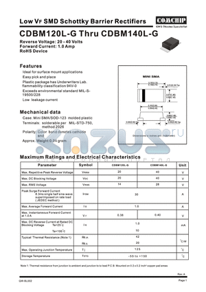 CDBM120L-G datasheet - Low VF SMD Schottky Barrier Rectifier