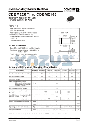 CDBM220 datasheet - SMD Schottky Barrier Rectifier