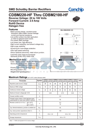 CDBM220-HF datasheet - SMD Schottky Barrier Rectifiers