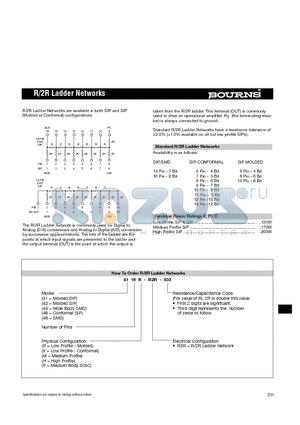 4416H-R2R-503 datasheet - R/2R Ladder Networks