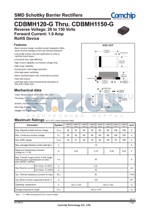 CDBMH180-G datasheet - SMD Schottky Barrier Rectifiers