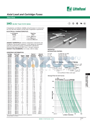 315004 datasheet - Axial Lead and Cartridge Fuses