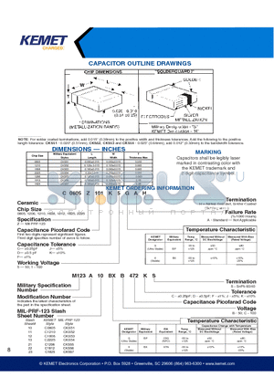 C0805Z100D1GAH datasheet - CAPACITOR OUTLINE DRAWINGS