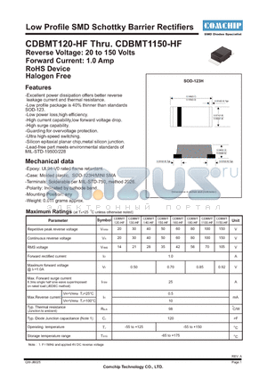 CDBMT160-HF datasheet - Low Profile SMD Schottky Barrier Rectifiers