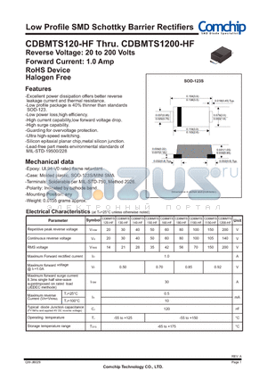 CDBMTS1100-HF datasheet - Low Profile SMD Schottky Barrier Rectifiers