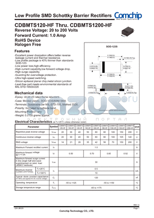 CDBMTS120-HF datasheet - Low Profile SMD Schottky Barrier Rectifiers