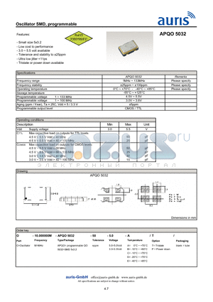 APQO5032 datasheet - Oscillator SMD, programmable