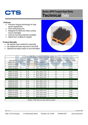 APR27-27-12CB/S datasheet - Forged Heat Sinks