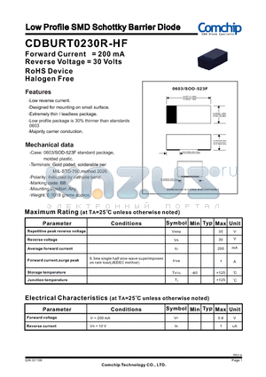 CDBUR0230R-HF datasheet - Low Profile SMD Schottky Barrier Diode