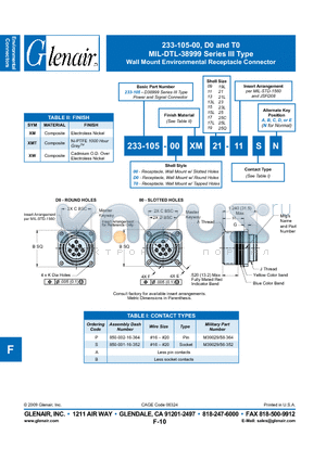 233-105-00XM25Q datasheet - Wall Mount Environmental Receptacle Connector